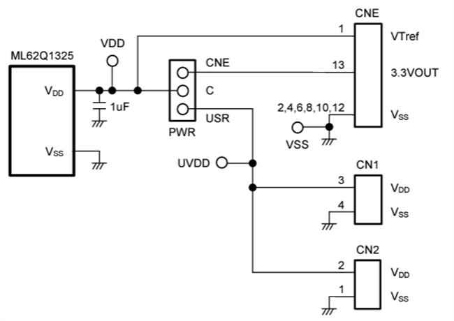 Circuit de localisation - ROHM Semiconductor Carte de référence RB-D62Q1325MB16
